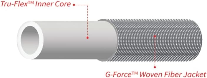 image:image58 x 50ft zeroG Lightweight Garden Hose Kink Free Garden Hose Teknor Apex Water HosezeroG