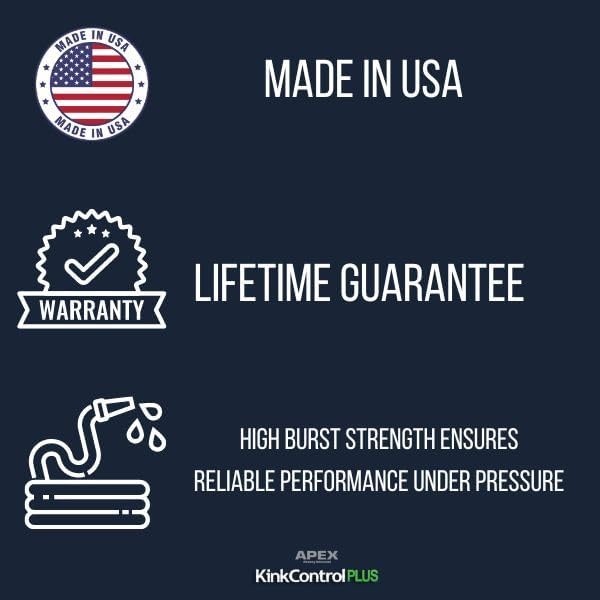 image:imageKink Control Pro Garden Hose Water Hosewith Superior UV Resistance Ergonomic Grip High Burst Strength Triple Frame Technology for Kink Resistance 25 FtPlus